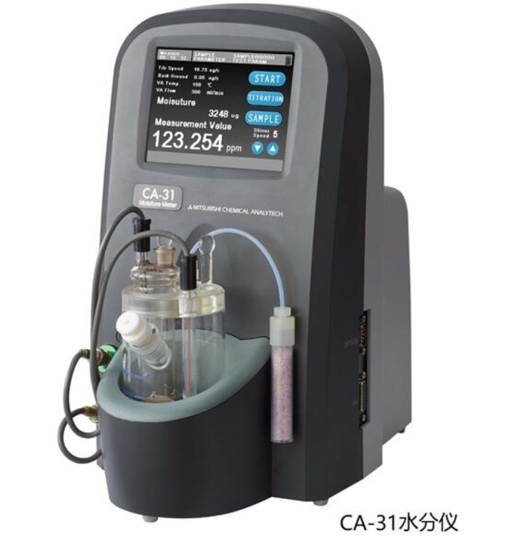 CA-31型微量水分測量儀.jpg